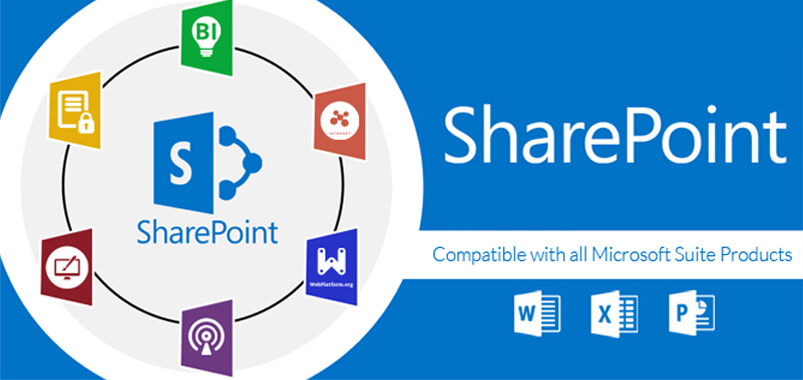 Microsoft-Sharepoint