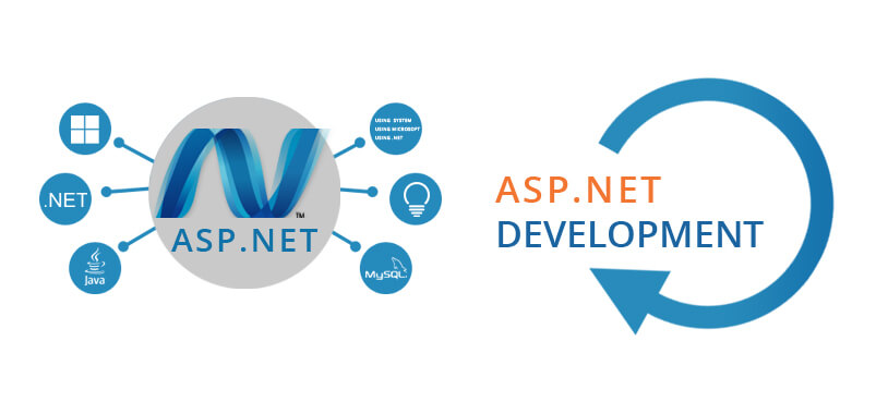 Trust-the-Best–ASP-NET-Development