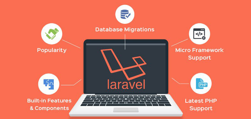 Laravel-Web-development-for-enterprise-apps