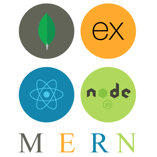 hire dedicated mern stack developer from NCode